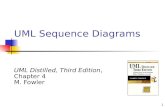 UML Sequence Diagrams