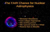 The FAIR Chance for Nuclear Astrophysics