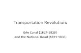 Transportation Revolution: