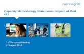 Capacity Methodology Statements: Impact of Mod 452