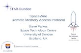 SpaceWire Remote Memory Access Protocol