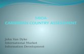 MIOA CARIBBEAN COUNTRY ASSESSMENT