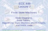 ECE  448 Lecture 7