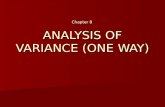 ANALYSIS OF VARIANCE (ONE WAY)