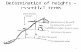 Determination of heights – essential terms