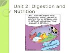 Unit 2: Digestion and Nutrition