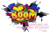 Timeline of  Terrorist Attacks