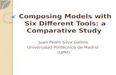 Composing Models with Six Different Tools: a Comparative Study