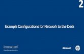 Example Configurations for Network to the Desk