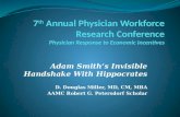 7 th  Annual Physician Workforce Research Conference Physician Response to Economic Incentives