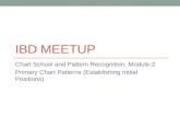 IBD  Meetup