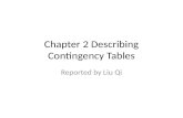 Chapter 2 Describing Contingency Tables