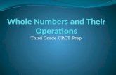 Whole Numbers and Their Operations