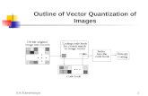 Outline of Vector Quantization of Images