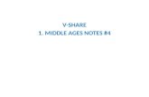 V-SHARE 1. MIDDLE AGES NOTES #4