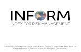 Why manage risk?