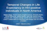 Temporal Changes in Life Expectancy in HIV-positive individuals in North America