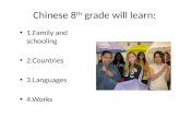 Chinese 8 th  grade will learn: