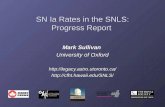 SN Ia Rates in the SNLS: Progress Report