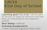 1/6/14 81st Day of School