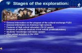 Stages of the exploration :
