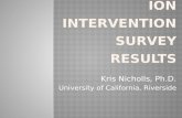 Reclassification Intervention Survey Results