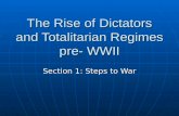 The Rise of Dictators and Totalitarian Regimes pre- WWII