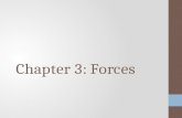 Chapter 3: Forces