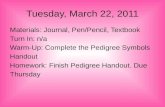 Tuesday, March 22, 2011
