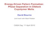 Energy-Driven  Pattern Formation:  Phase Separation in  Diblock Copolymer Melts