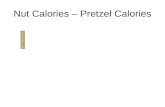 Nut Calories â€“ Pretzel Calories