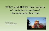 TRACE and RHESSI  observations of  the failed eruption  of  the magnetic flux rope Tomasz Mrozek
