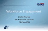 Linda Bounds V.P. Financial Services  MidwayUSA