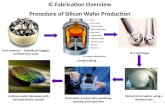 IC Fabrication Overview Procedure  of Silicon Wafer Production