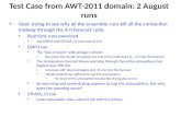Test Case from AWT - 2011 domain: 2  A ugust runs
