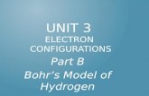 Unit 3  Electron  configurations