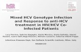 Mixed HCV Genotype Infection and Response to anti-HCV treatment in HIV/HCV Co-Infected Patients