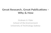 Great Research, Great Publications –  Why & How