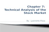 Chapter  7:  Technical Analysis of the Stock Market