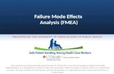 Failure  Mode  Effects Analysis  (FMEA)