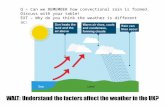Q – Can we REMEMBER how convectional rain is formed. Discuss with your table!