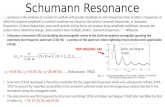 Schumann Resonance