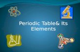 Periodic Table& Its Elements