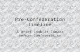 Pre-Confederation Timeline