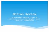 Motion Review