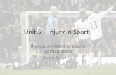 Unit 5 â€“ Injury in Sport