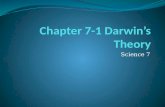 Chapter 7-1 Darwin’s Theory