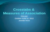 Crosstabs &  Measures of Association