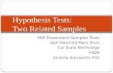 AKA Dependent Samples Tests AKA Matched-Pairs Tests Cal State Northridge  320