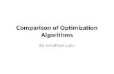 Comparison of Optimization Algorithms